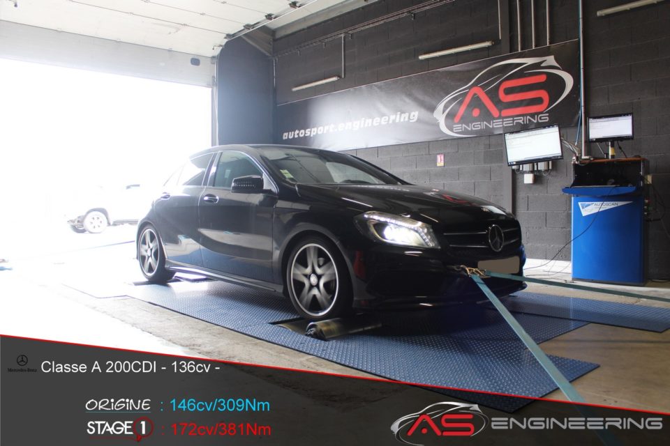 Reprogrammation Moteur Mercedes Classe A 200CDI -136cv - AS31, reprog ...