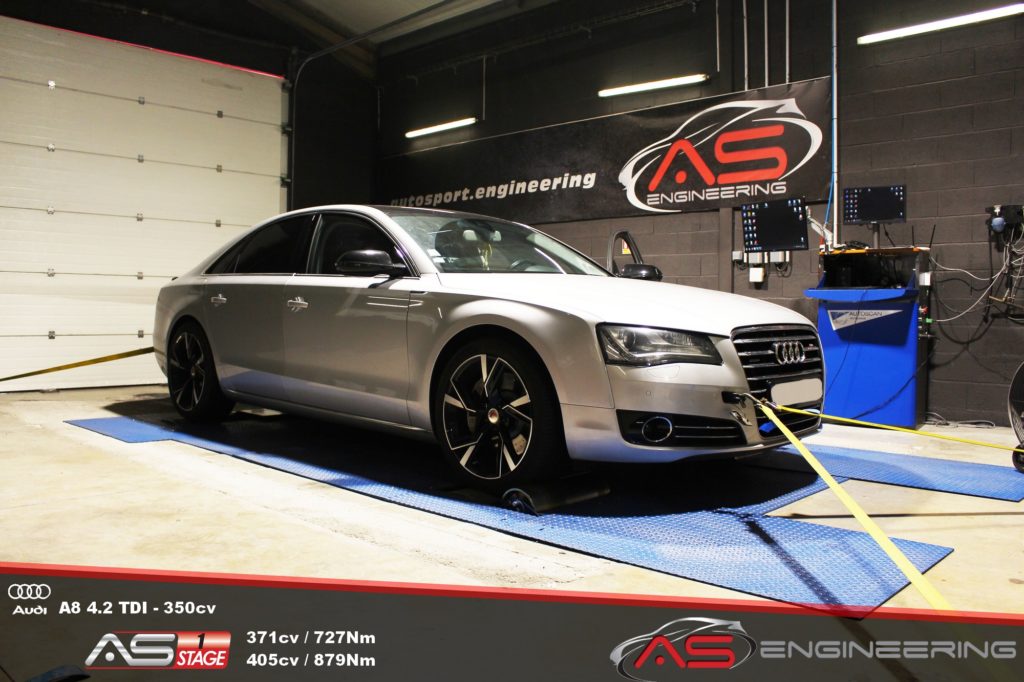 Reprogrammation Moteur Sur Mesure AUDI A8 4.2 TDI 350cv Banc De Puissance 4x4 Toulouse - Cartographie Moteur