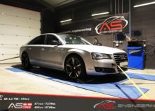 Reprogrammation Moteur Sur Mesure AUDI A8 4.2 TDI 350cv Banc De Puissance 4x4 Toulouse - Cartographie Moteur